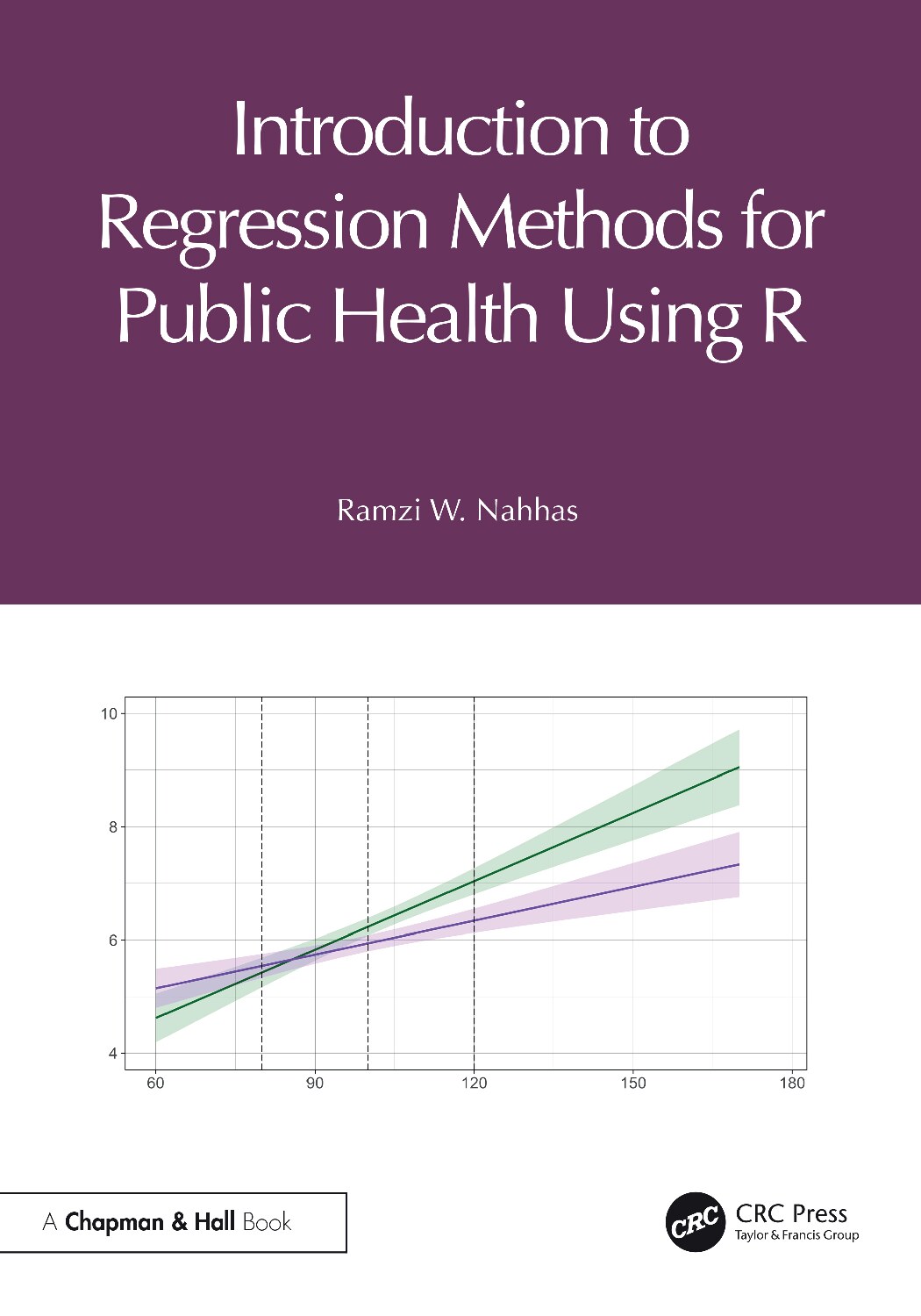 Introduction to Regression Methods for Public Health Using R
